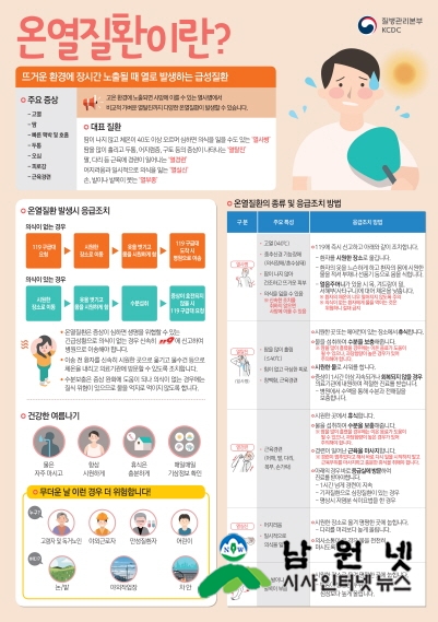크기변환_0705보건지원과-여름철 폭염대비 온열질환 주의 당부1.jpg