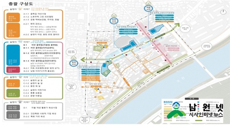 0831도시과-도시재생 뉴딜사업 공모사업 선정1(뉴딜사업 총괄구상도).jpg