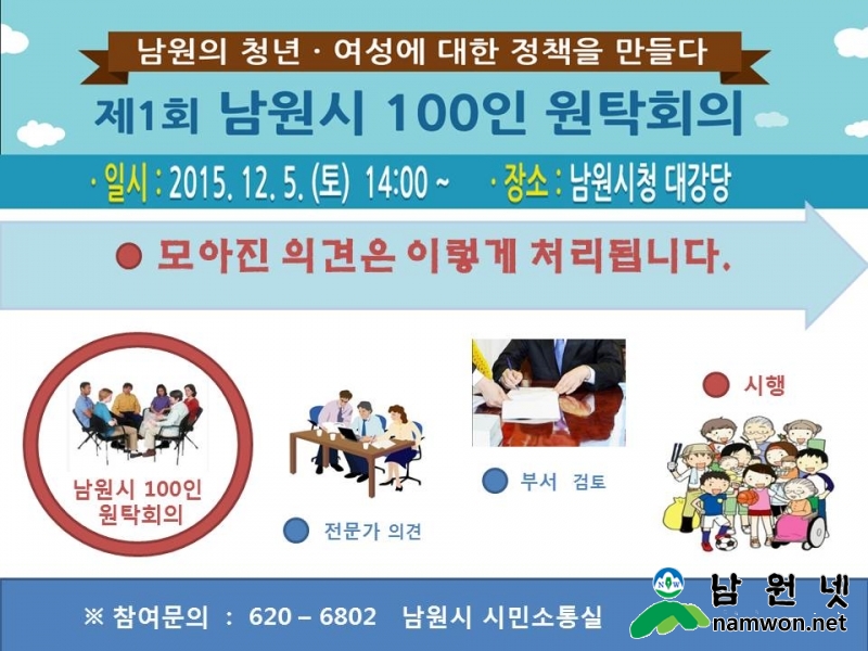 1127 시민소통실 - 5일 남원시 100인 원탁회의 개최(100인 원탁회의 이렇게 진행됩니다).jpg