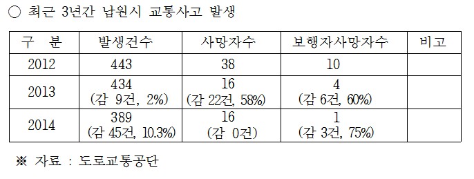 교통사고.jpg