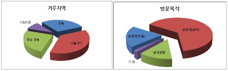 광한루원.jpg