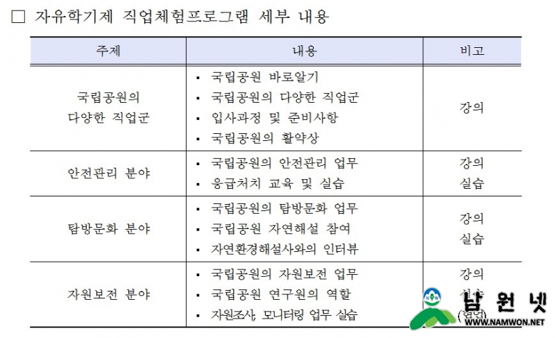 자유학기제.jpg