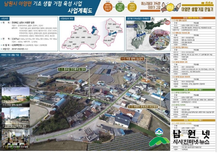 크기변환_0125농촌활력과-기초생활거점사업  본격 착수1.jpg