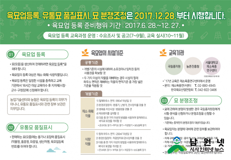 0804 원예허브과 - 육묘법 개정, 바로 알고 판매해야 피해 예방 2.jpg