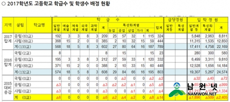 고교.jpg