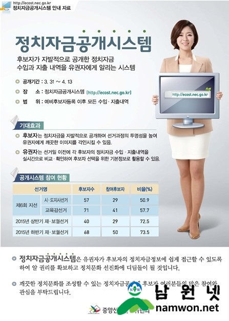 정치자금.jpg